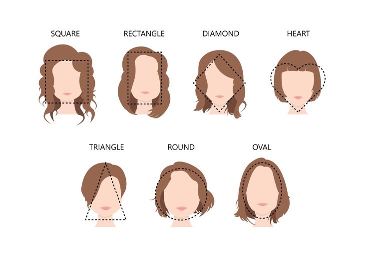 choose a hairstyle
